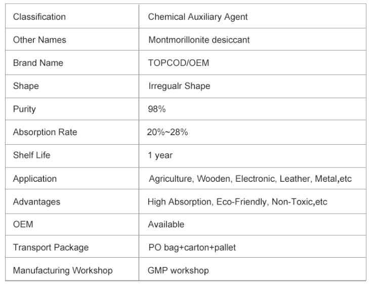 desecante de arcilla activa