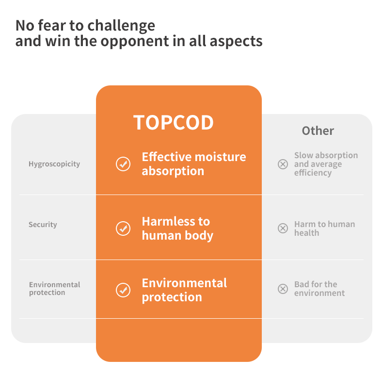 desecante de arcilla activa G