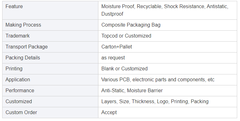 bolsa de papel de aluminio