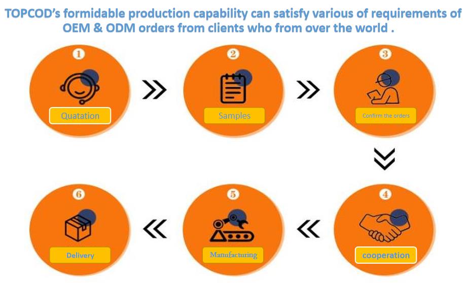 flujo_20230908144517