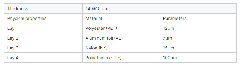 Bolsa protectora antiest&aacute;tica