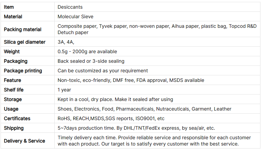 Desecante de tamiz molecular