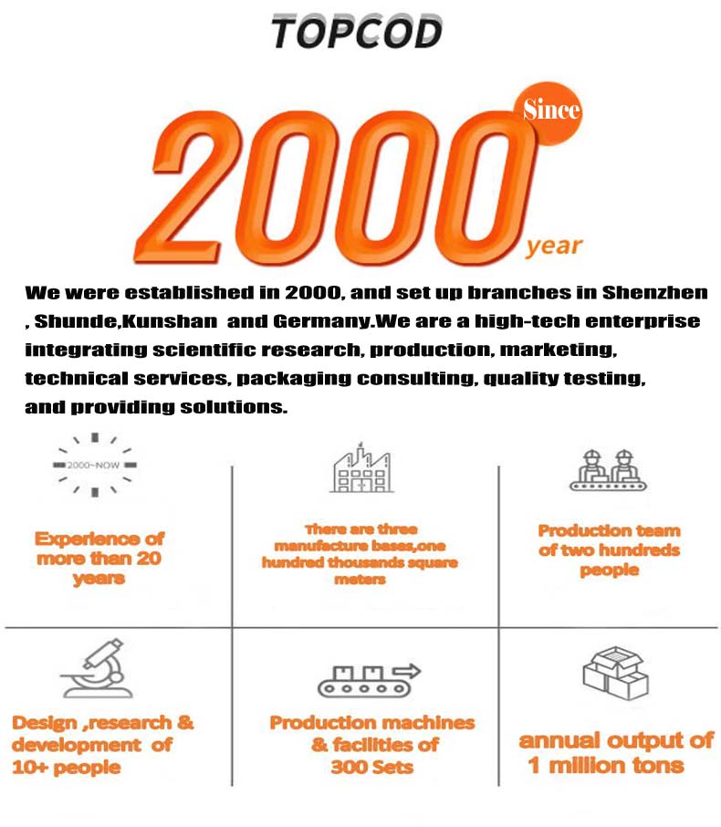 Tarjetas indicadoras de humedad